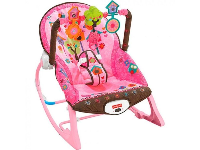 Chuỗi cửa hàng Mẹ Và Bé Yêu