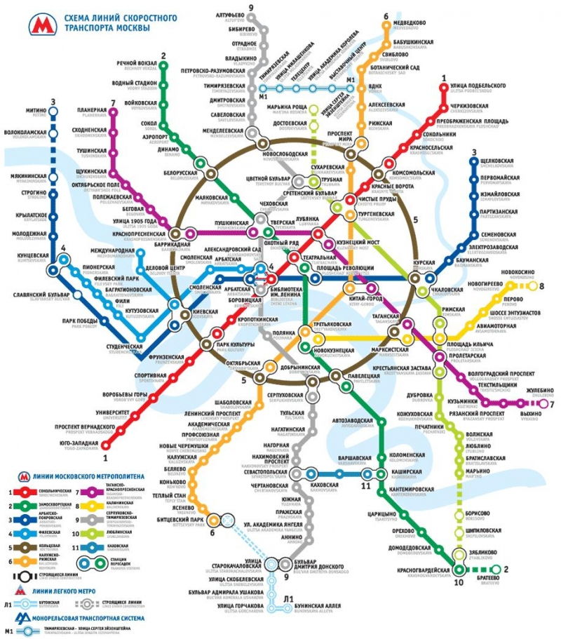 Hệ thống tàu điện ngầm Moscow, Nga (194 ga)