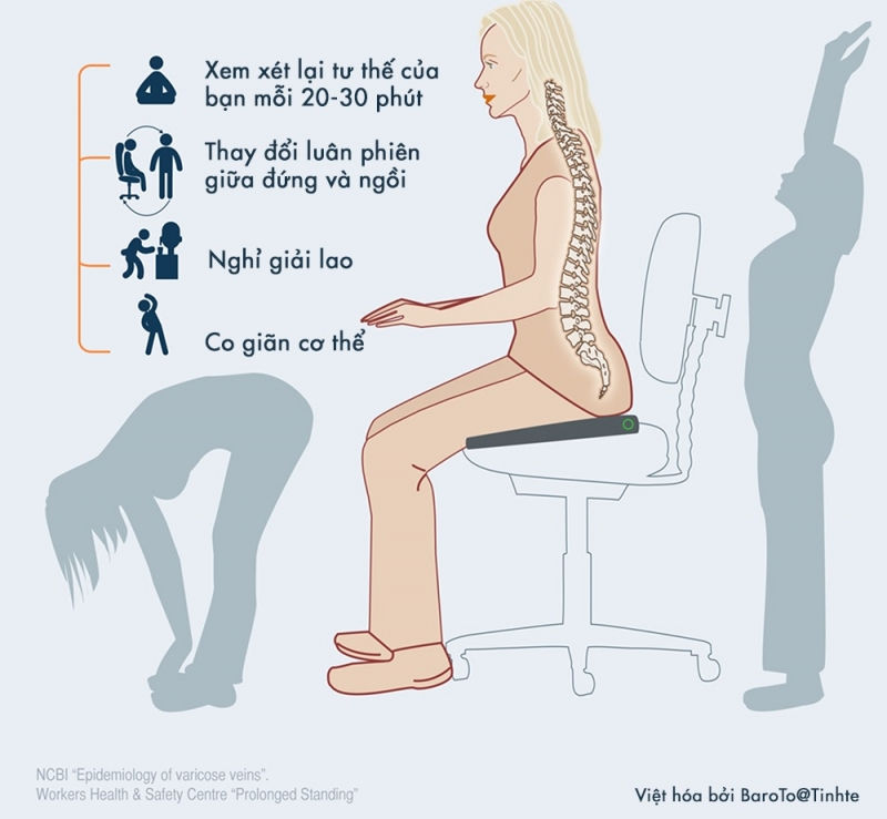 Hạn chế bưng bê các vật quá nặng, ngồi sai tư thế