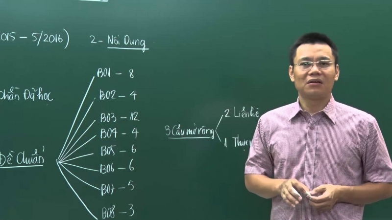 Thầy giáo Nguyễn Thành Nam – Vật lý: