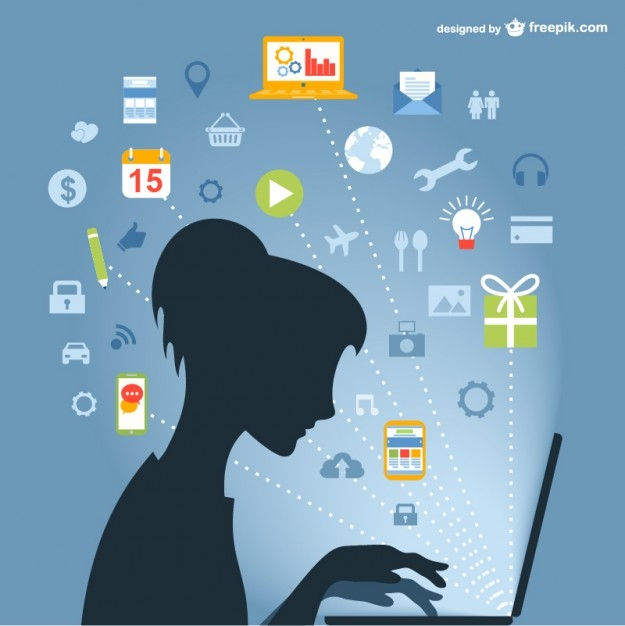 Tìm hiểu trước