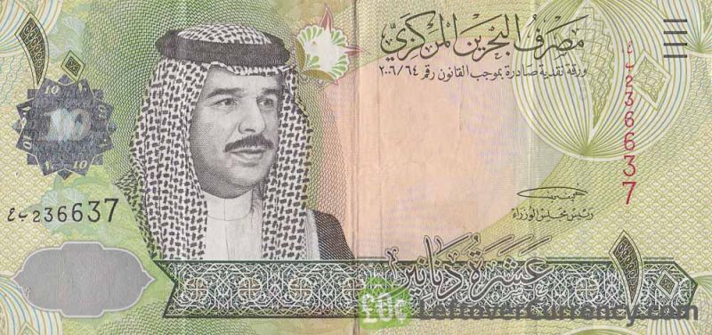 Bahrain Dinar, viết tắt là BHD = 2,65 USD