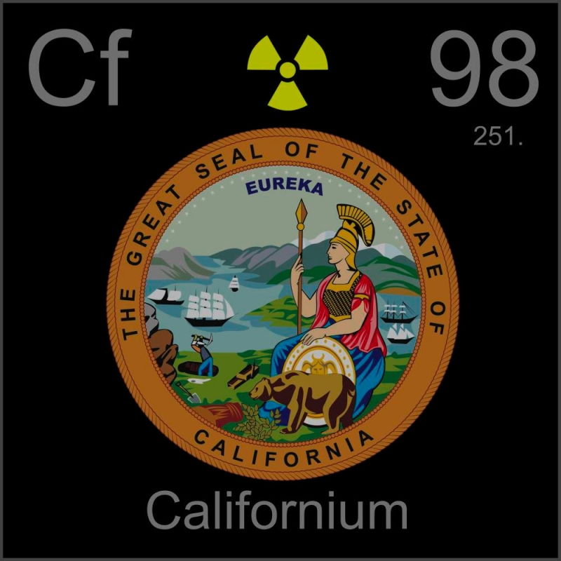 Californi (~ 600 tỉ VNĐ/g)