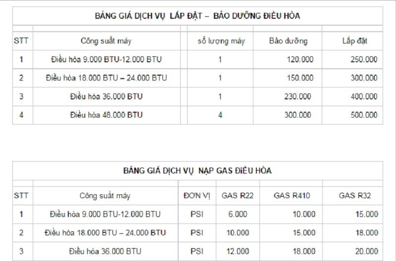 Cửa hàng sửa chữa điện lạnh Hồng Phúc