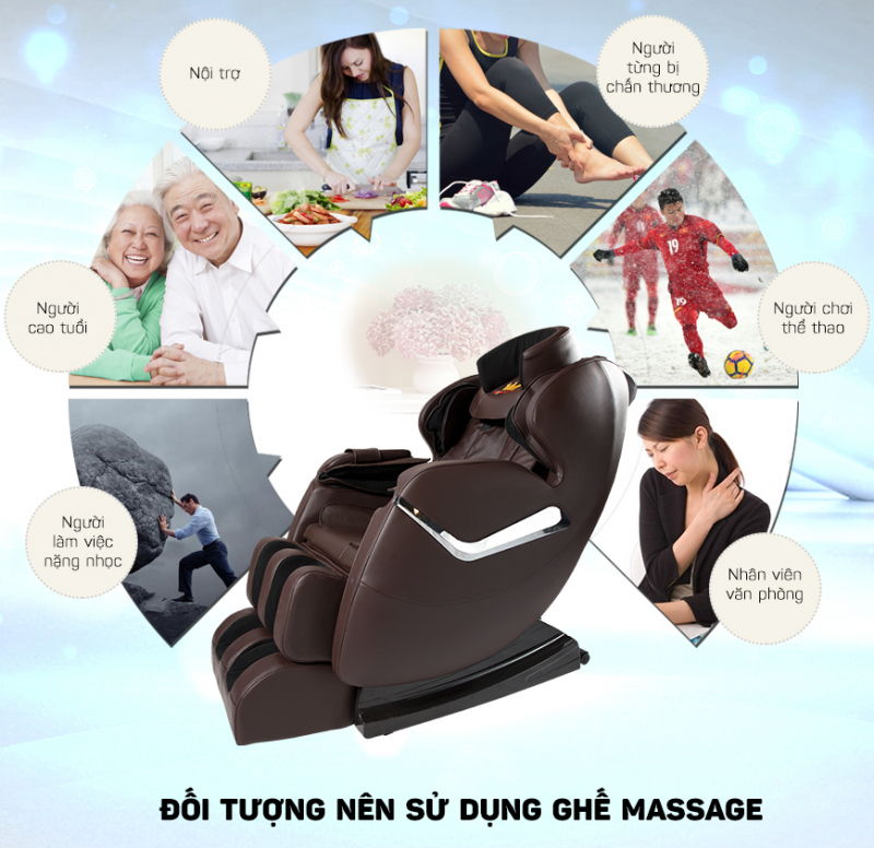 Ghế massage Kingsport