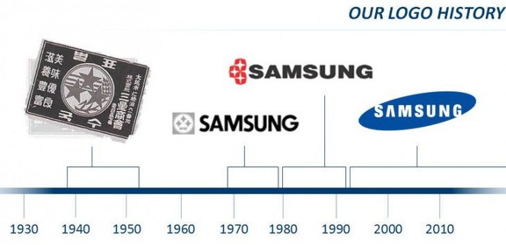Logo của Samsung đã thay đổi ba lần