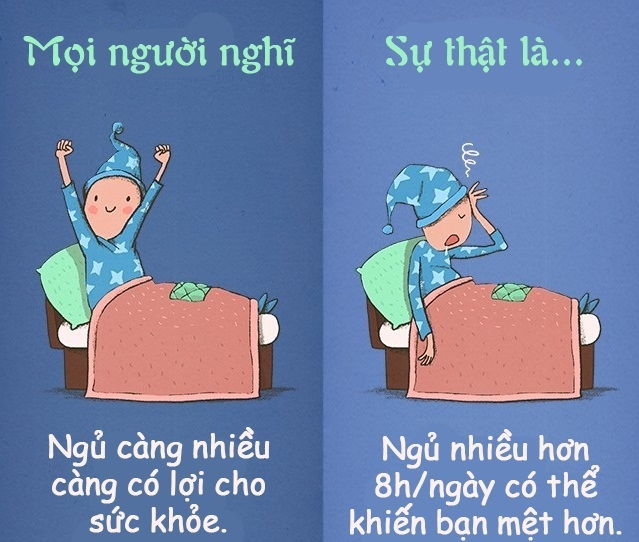 Ngủ quá nhiều