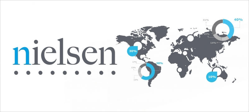 Nielsen Holdings NV