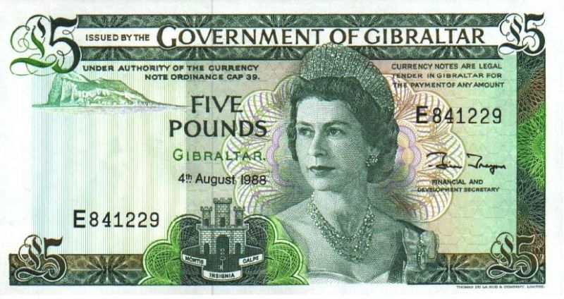 Pound (Gibraltar)