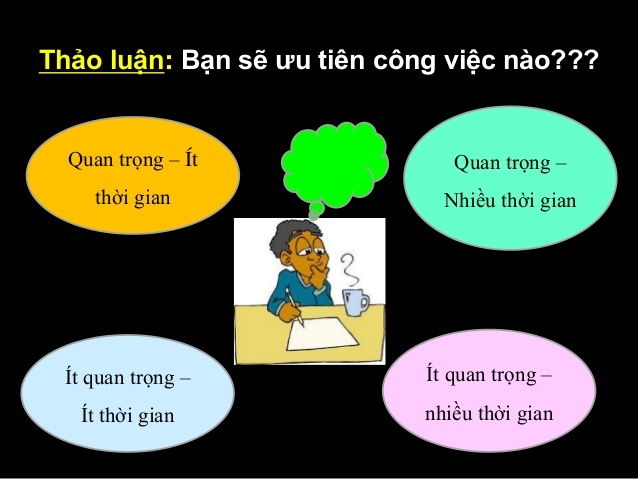 Tập thói quen ưu tiên cho công việc quan trọng