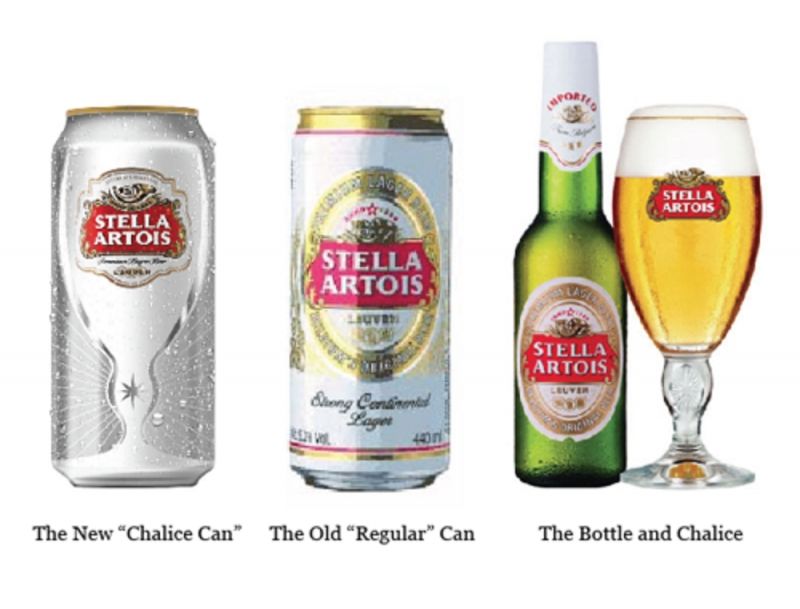 Thương hiệu bia Stella Artois (Bỉ)