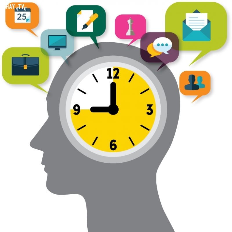 Tiết kiệm thời gian Tiết kiệm thời gian