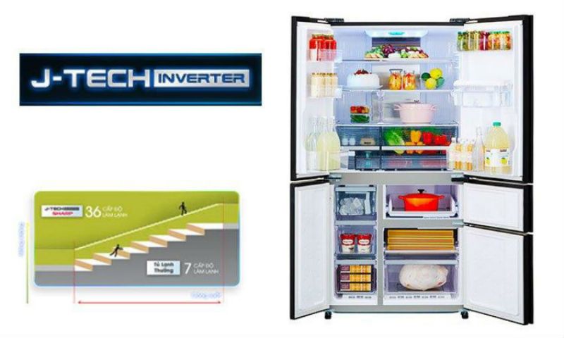 Tủ lạnh Sharp inverter SJ-F5X75VGW-BK