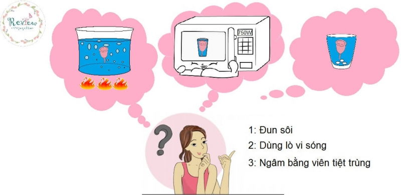Vệ sinh dễ dàng Vệ sinh dễ dàng