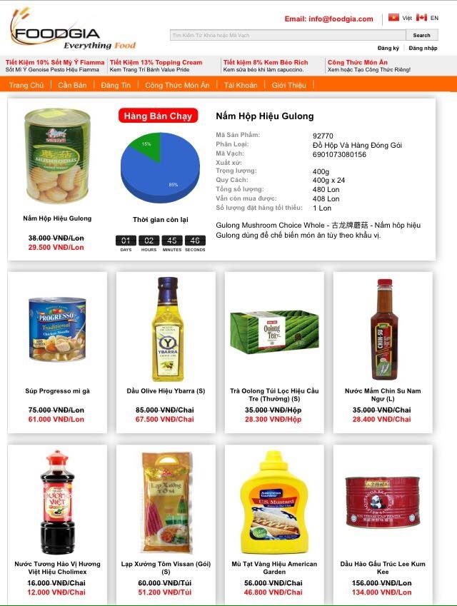 Website thực phẩm FoodGia