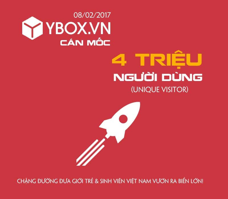 Ybox.vn