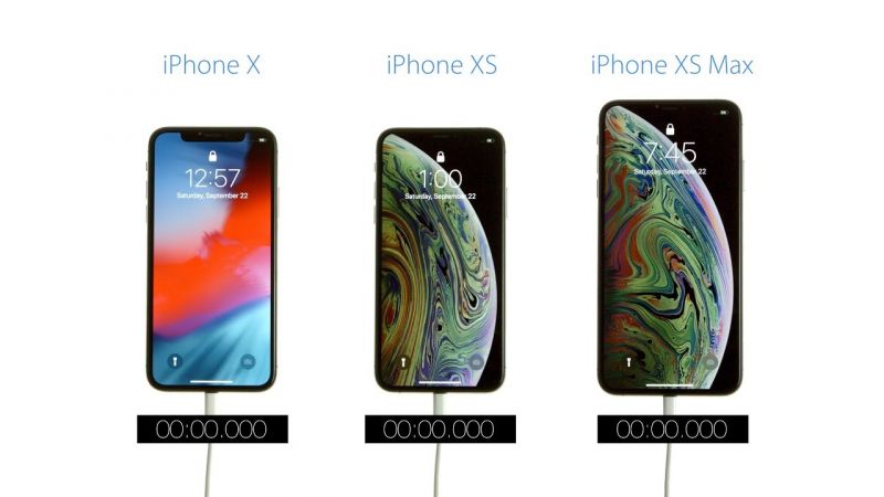 iPhone X/XS/XS Max