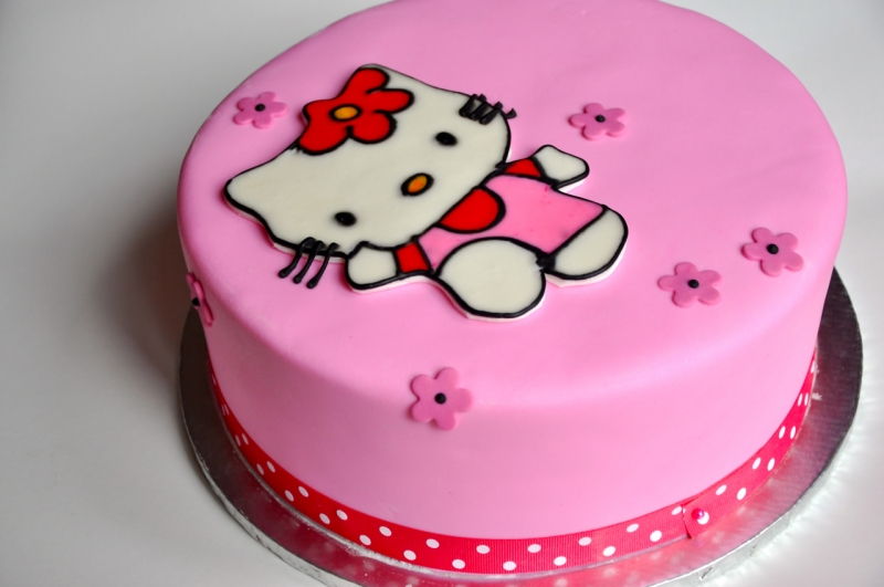 Bánh sinh nhật Kitty