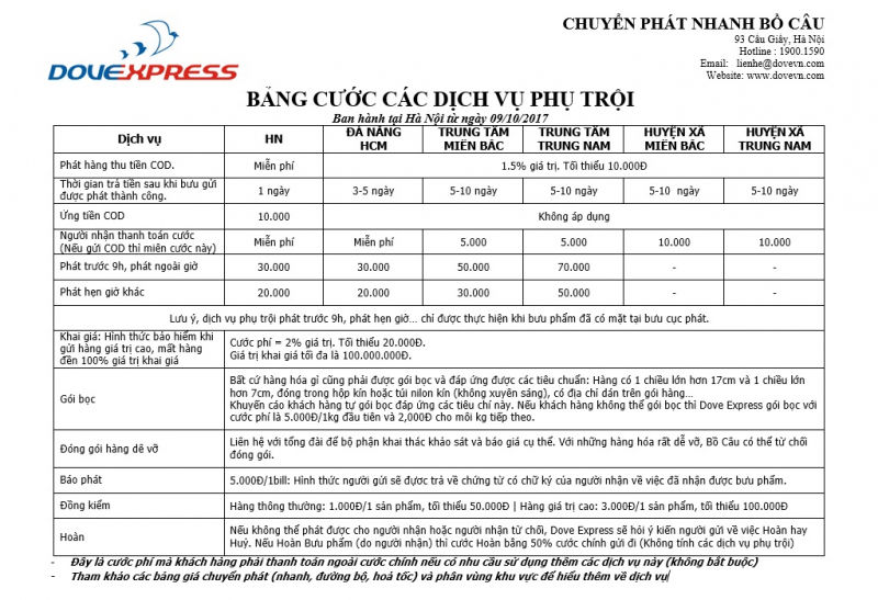 Chuyển Phát Nhanh Bồ Câu - Dove Express