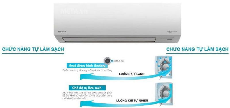 Điều hòa 2D Inverter 12000 BTU Toshiba H13S3KV-V