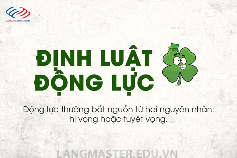 Định luật động lực