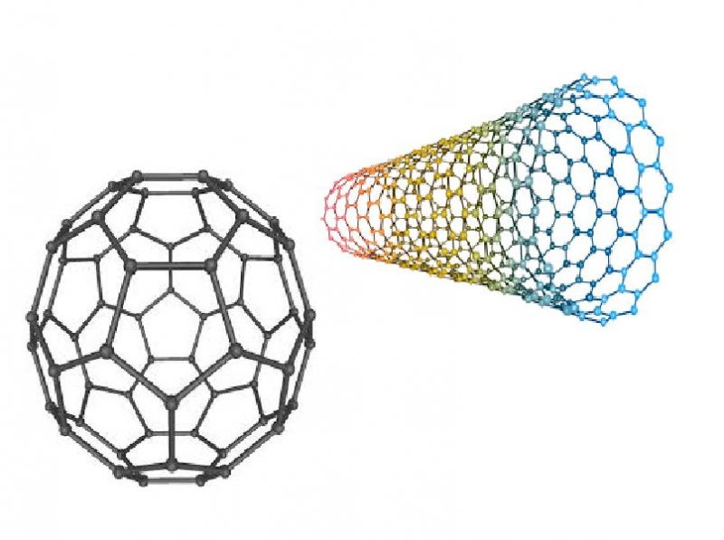 Fullerene và ống nanocacbon