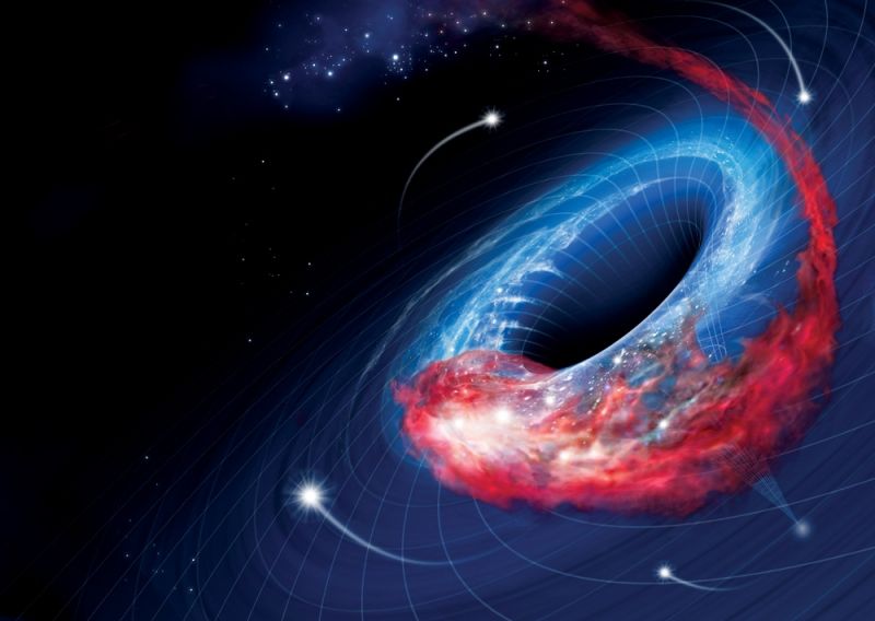 Hố đen nằm trong không gian ba chiều
