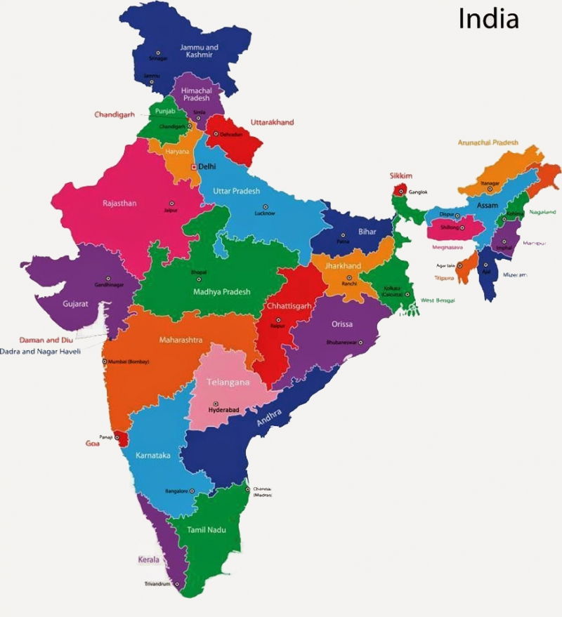 India - Ấn Độ