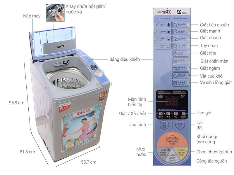 Máy giặt Sanyo 7kg ASW-U700Z1T