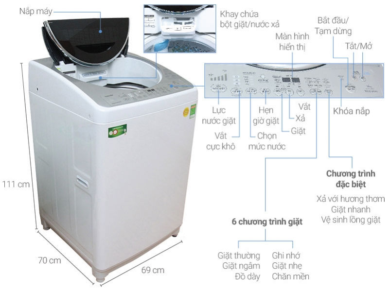 Máy giặt Toshiba 14kg AW-DC1500WV
