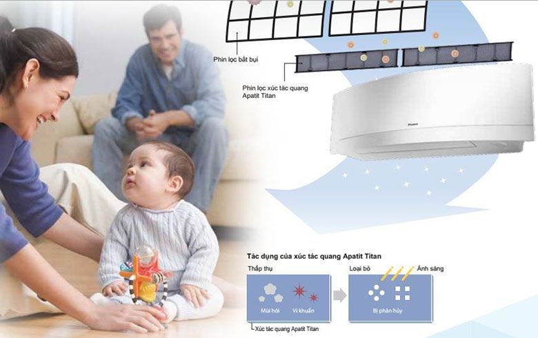 Máy lạnh Daikin 1 HP FTKJ25NVMVW