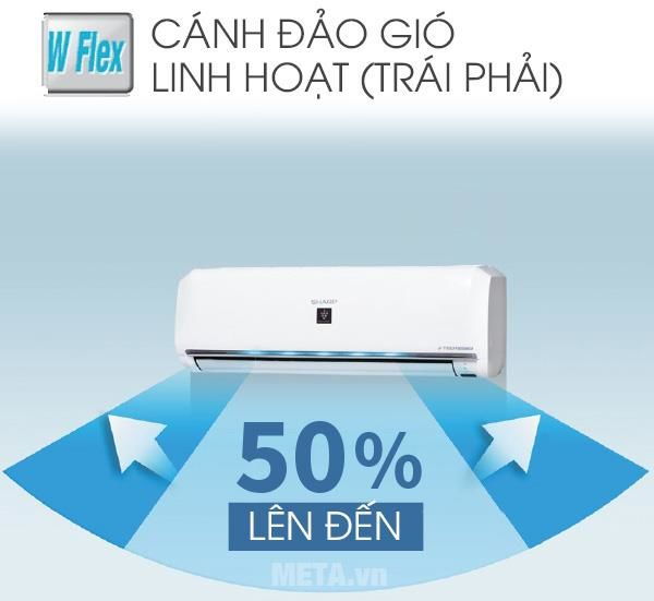 Máy lạnh Sharp 15HP AH-XP13UHW