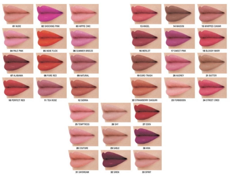 NYX Matte Lipstick