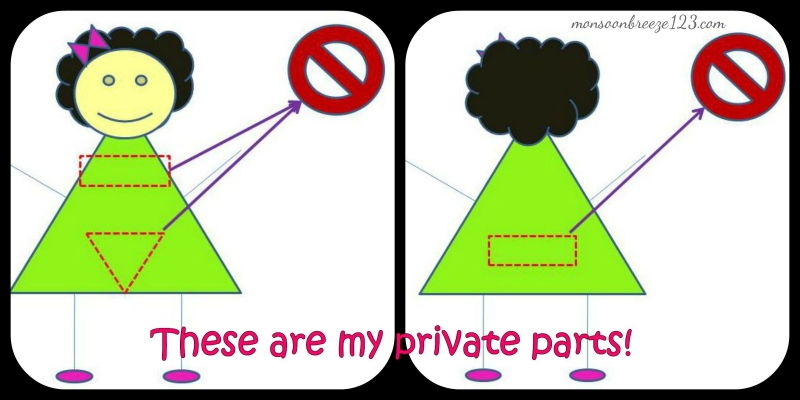 P - Privates are Private: Riêng tư là riêng tư