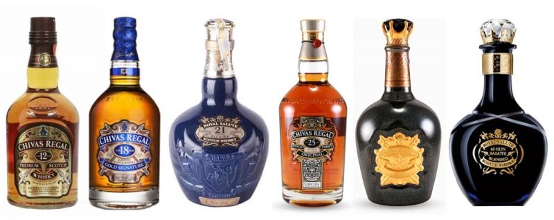 Rượu Chivas