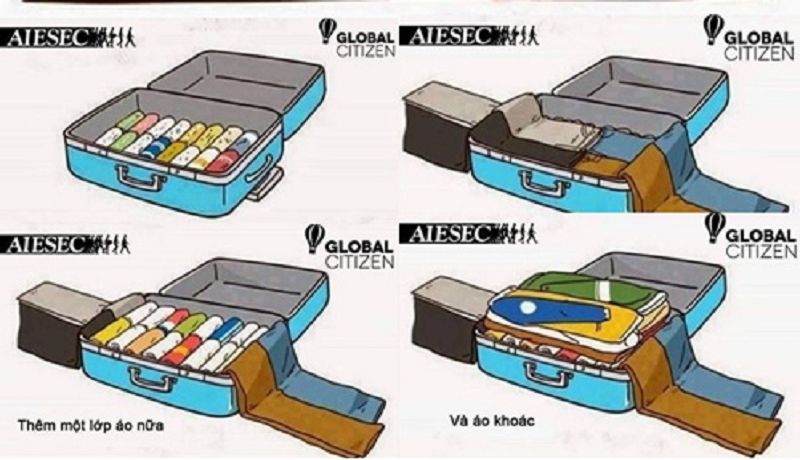 Sử dụng nguyên tắc kim tự tháp Sử dụng nguyên tắc kim tự tháp