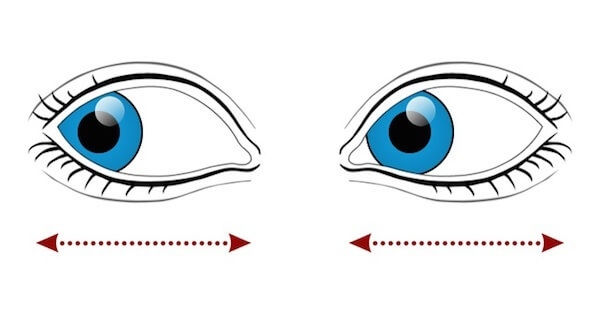 Tập bài tập yoga cho mắt phải và trái