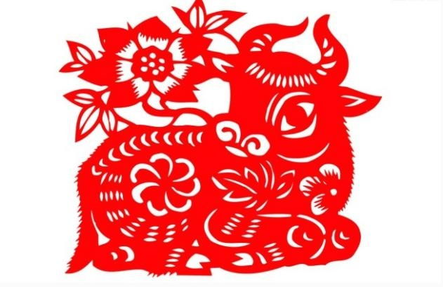 Tuổi Sửu - Hình Thái Tuế