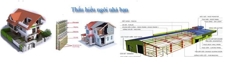 Công Ty TNHH Thương mại DV Thuận Phát Như Ý Công Ty TNHH Thương mại DV Thuận Phát Như Ý