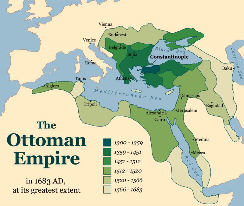 Đế quốc Ottoman