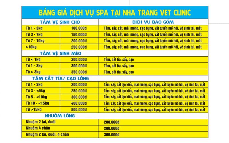 Phòng khám thú y Nha Trang Vet Clinic