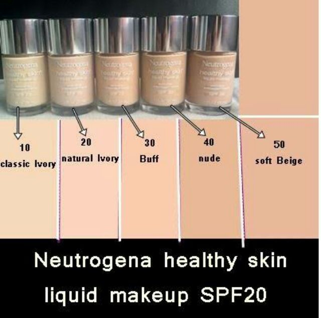 Neutrogena Healthy Skin Liquid Makeup