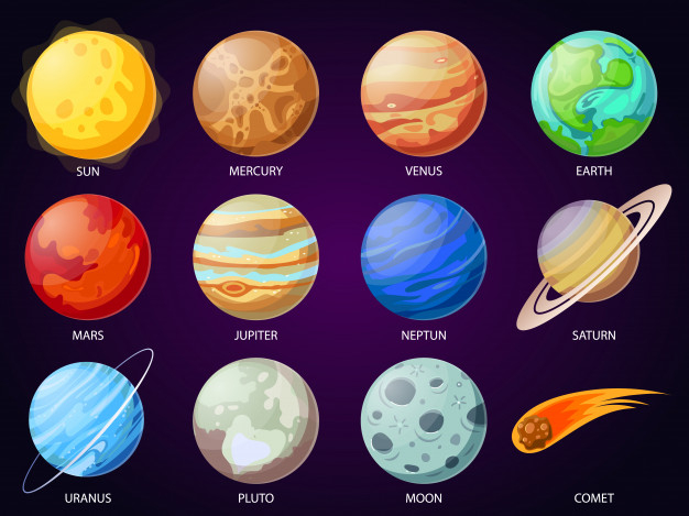 Tên gọi của các hành tinh trong hệ mặt trời bằng tiếng Anh là gì?