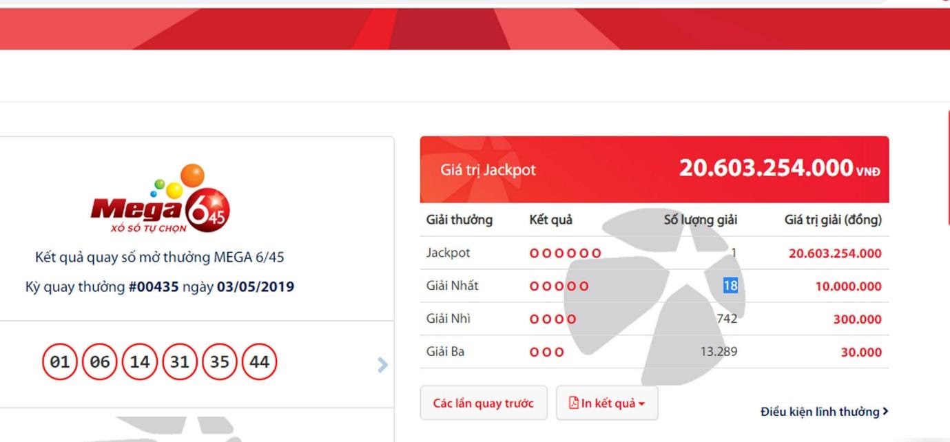 Giá trị của giải Jackpot