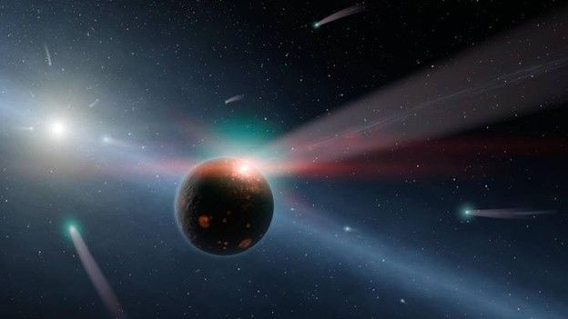 Sao Mộc và sao Hải Vương đang tấn công Trái Đất bằng sao Chổi