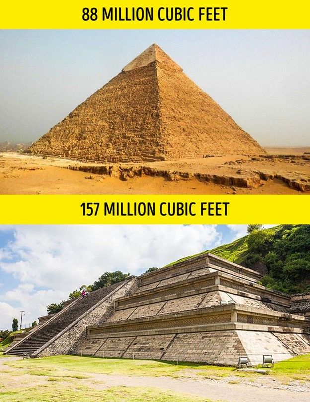 Kim tự tháp Ai Cập lớn nhất thế giới