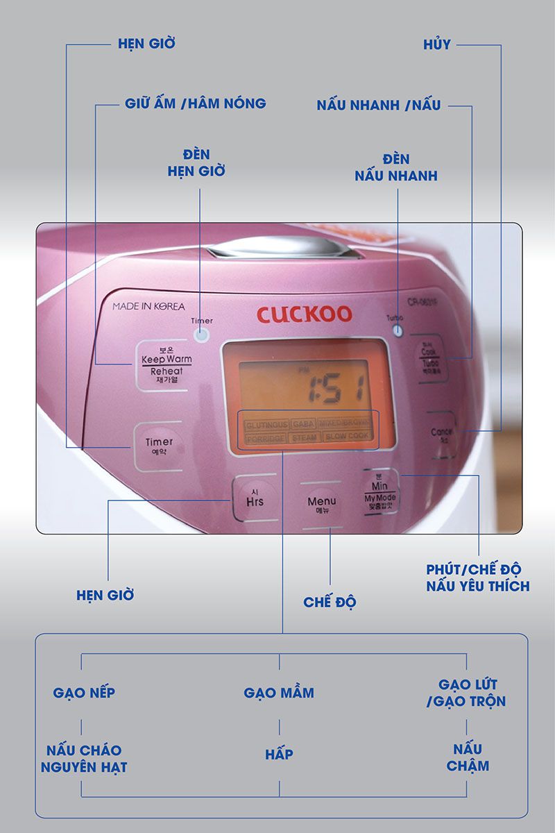 Nồi cơm điện tử Cuckoo 1 lít CR- 0631F