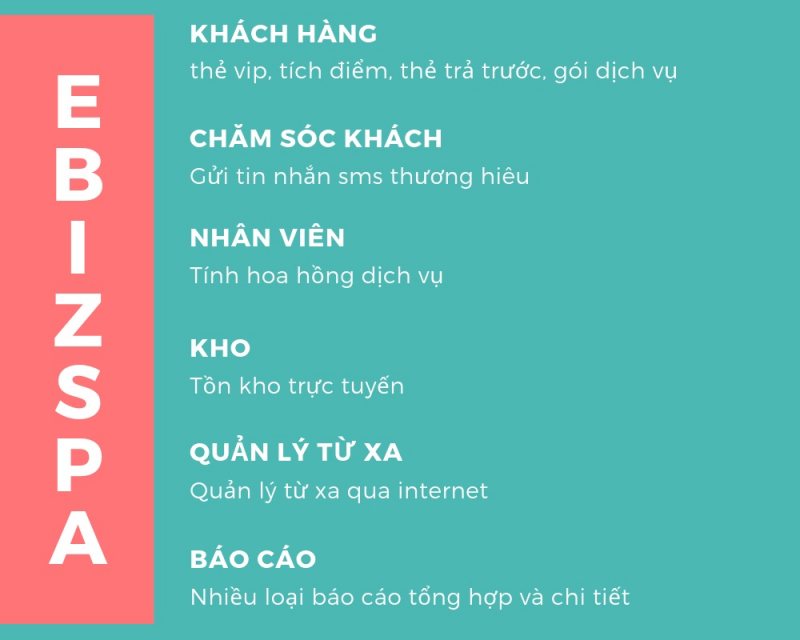 Công ty  CP Điện tử Doanh Nghiệp