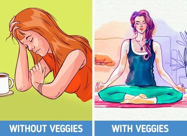 Bỏ ăn rau và trái cây có thể gây trầm cảm