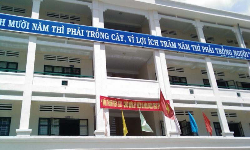 Trường THPT Lê Lợi